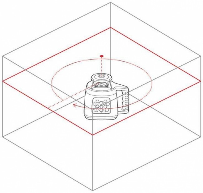 Ротационный нивелир RGK SP-310 Ротационный нивелир RGK SP-310