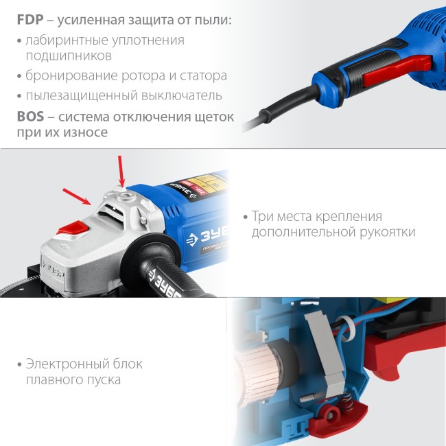 Угловая шлифмашина УШМ-П230-2000 П ЗУБР Угловая шлифмашина УШМ-П230-2000 П ЗУБР