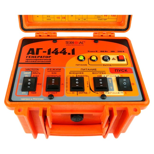 Трассоискатель ТЕХНО-АС Успех АГ-309.60К Трассоискатель ТЕХНО-АС Успех АГ-309.60К