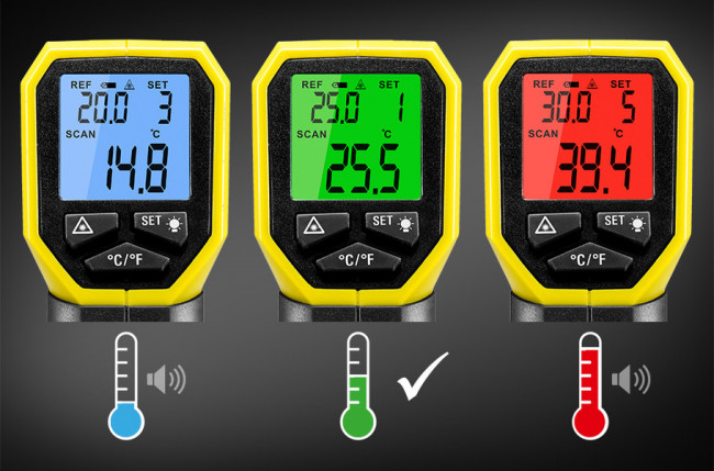 Пирометр Trotec BP17 Пирометр Trotec BP17