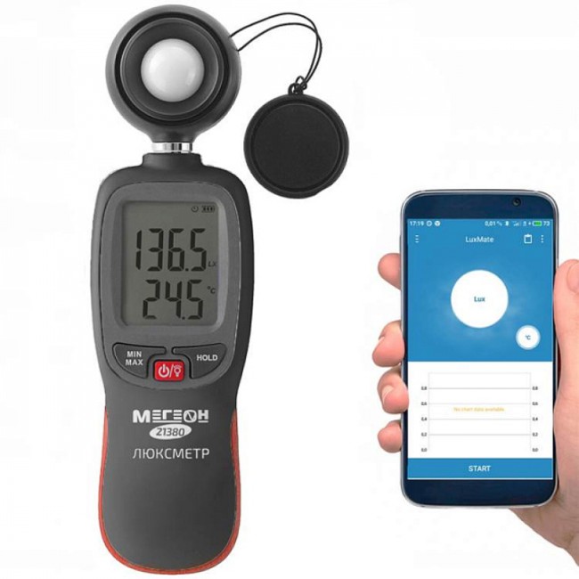 Люксметр МЕГЕОН 21380 с Bluetooth Люксметр МЕГЕОН 21380 с Bluetooth