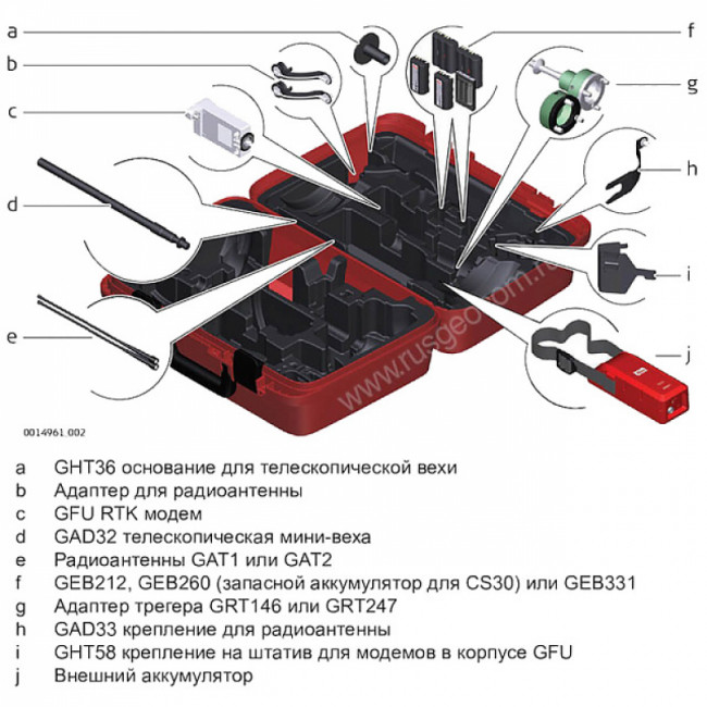 Комплект GNSS-приемника RTK база Leica GS18 I (LTE и радио) Комплект GNSS-приемника RTK база Leica GS18 I (LTE и радио)