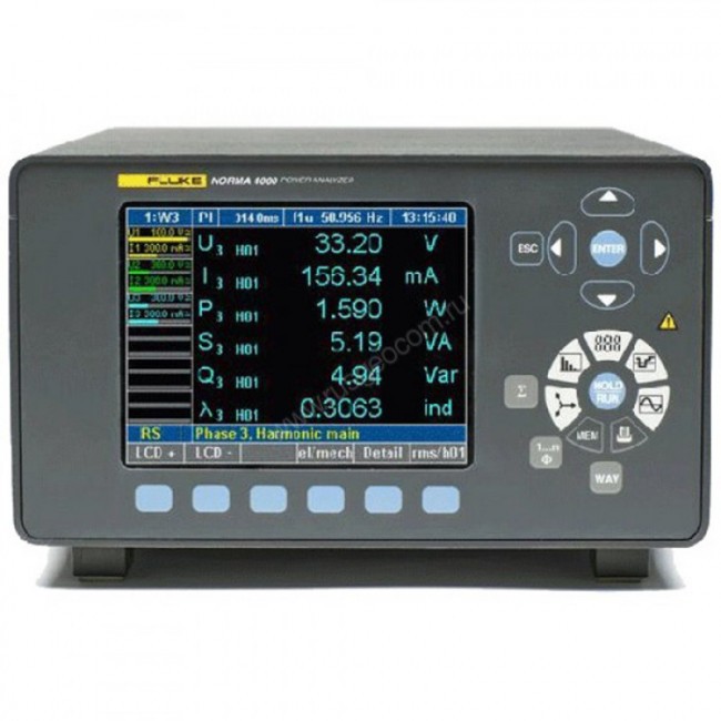 Анализатор качества электроэнергии Fluke N4K 3PP50IP Анализатор качества электроэнергии Fluke N4K 3PP50IP